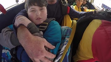 static line progression skydiving