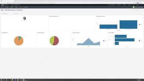 Mist and Splunk Integration Preview