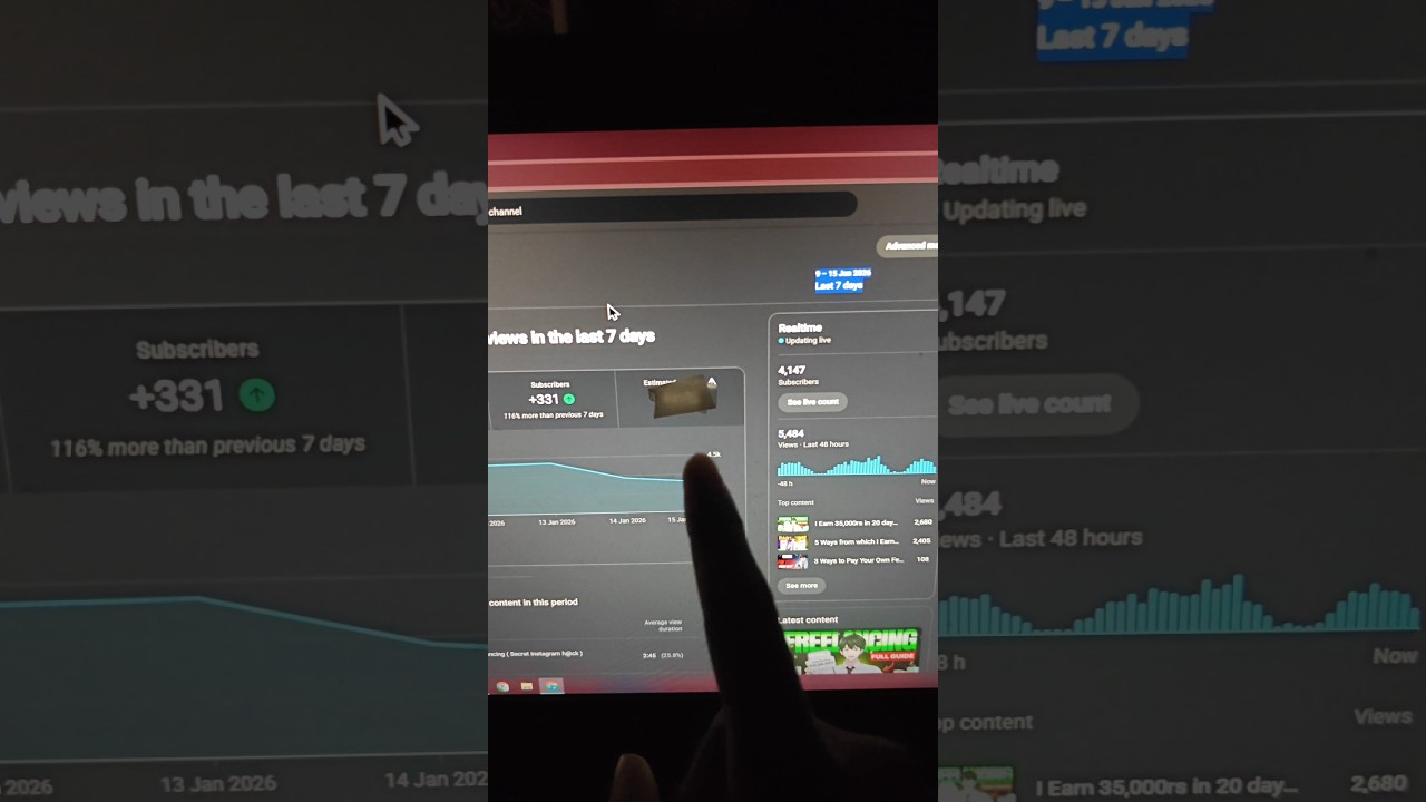 rewrite this title How much Youtube pay me for 21k views  | PRISH  #earnmoneyonline #youtubeearning