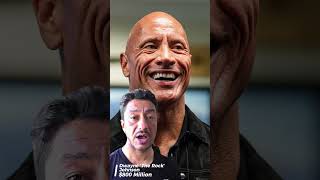 TOP 10 RICHEST ACTORS IN THE WORLD