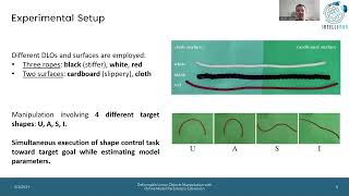 Celebrity RMDO 2024: Deformable Linear Objects Manipulation with Online Model Parameters Estimation Net Worth