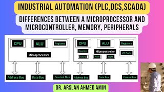 Differences Between a Microprocessor and Microcontroller, Memory, Peripherals, Industrial Automation