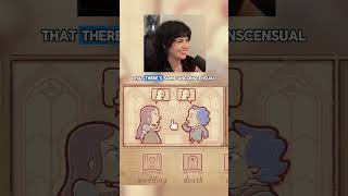 Isobel Murders Her Wife Oh No Toxic Yuri