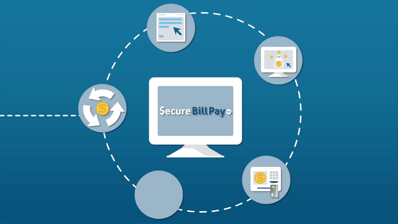 Secure Bill Pay: Get Paid Faster & Easier