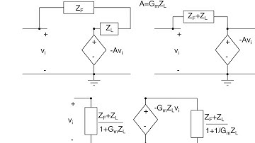 AIC Lecture 24: Modified Miller