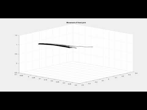 Raw data from Kinect