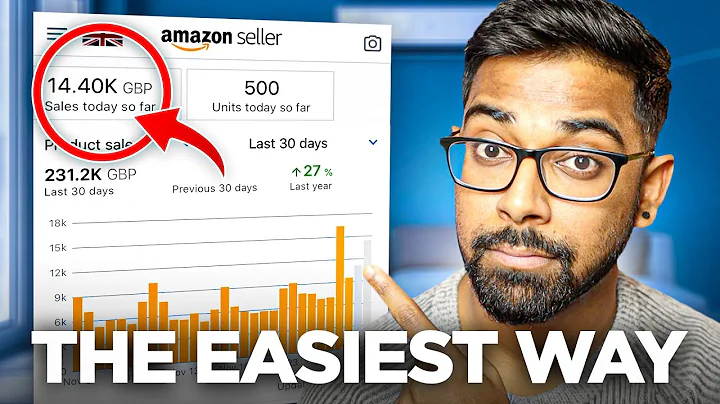 Discover Profitable Wholesale Products for Amazon FBA with Ease