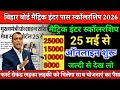 Bihar Board Matric Inter Scholarship 2026 | 25 May Se Online Apply Start | ₹25000, ₹15000, ₹10000 