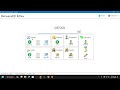 SISTEMA DE VENTAS | SOFTWARE DE VENTAS | SISTOCK 1.7