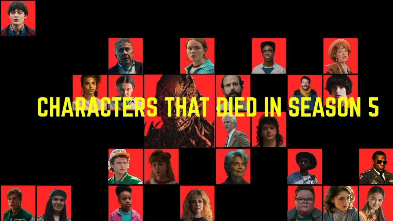 Stranger Things Elimination Order |Season 1-5 #strangerthings