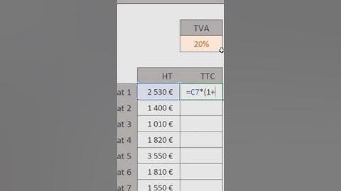 Figer une cellule dans un calcul Excel