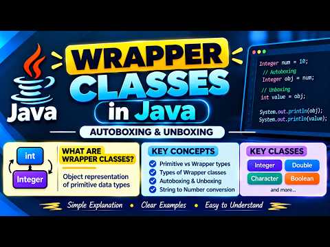 Wrapper Classes in Java | Autoboxing & Unboxing