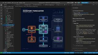 Inventory forecaster AI Agent screenshot 1