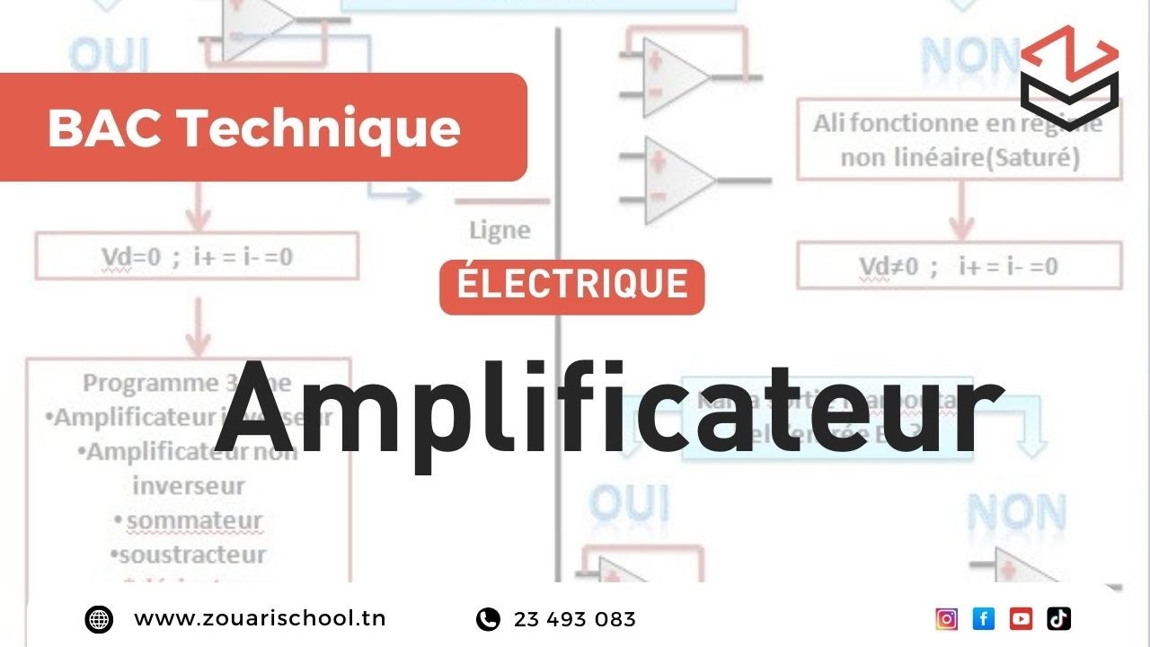 Bac Technique : Eléctrique (Amplificateur régime saturé)