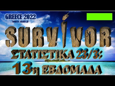 ΣΤΑΤΙΣΤΙΚΑ SURVIVOR 2022: