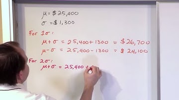 Lesson 21 - Standard Deviation Empirical Rule Problems in Statistics