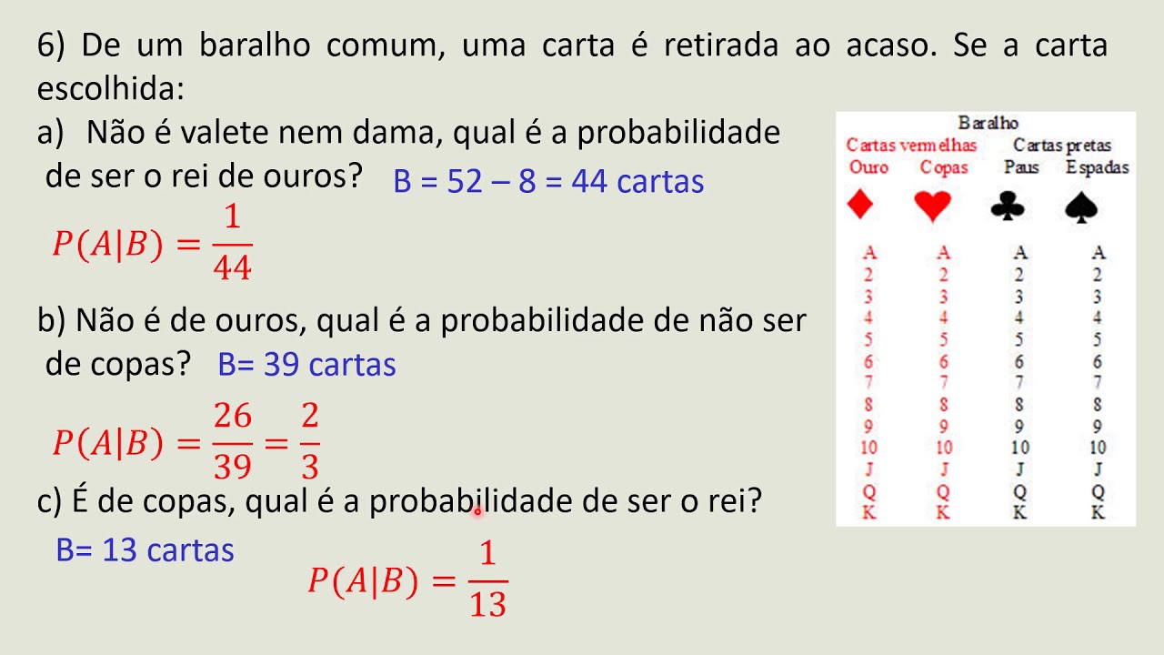 Probabilidade - aula 3 - Probabilidade Condicional 