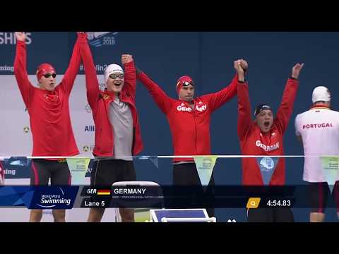 Men's 4x100m Medley Relay 34pts Final | Dublin 2018