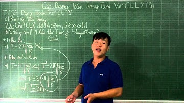 Bài 12.2| Các Dạng Toán Trọng Tâm Về Con Lắc Lò Xo Phần 1| Dao Động Cơ Học| Nguyễn Minh Dương |