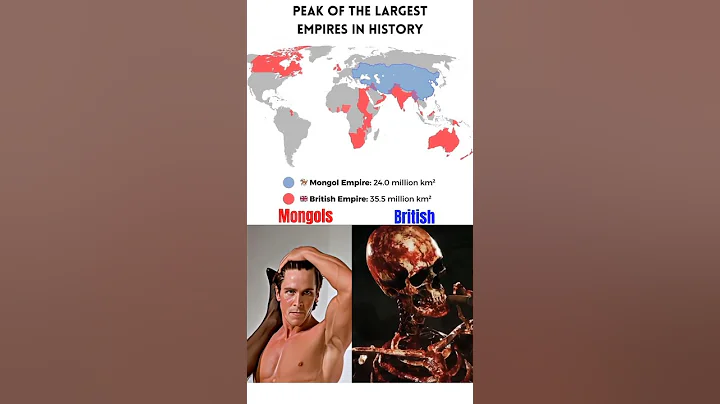 World Biggest Conquerers Comparison 😨 #geography #map