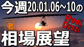 米とイランの対立激化の中、日経平均はいきなり暴落するのか？ドル円はどうなるのか？地政学リスクの高まりと各市場の値動きをふまえ、日経225先物、為替、株の個別銘柄の具体的な売買推奨も行います。