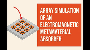 EM Metamaterial Absorber Array Simulation II CST Studio Suite