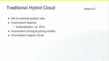 Demo Theater [Metacloud]  A New Take on Hybrid Cloud