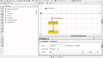 ObesityT2DM Part 2 adding in Statecharts