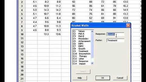 test theories with data 04 minitab kruskal wallis