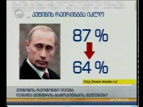 პუტინის რეიტინგი ეცემა