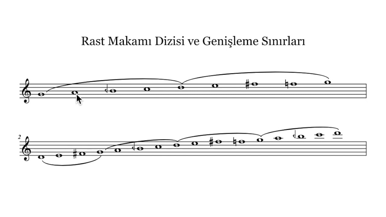 Solfej çalışması (1) - Rast makamı dizisinin perdeleri ve genişleme sınırları