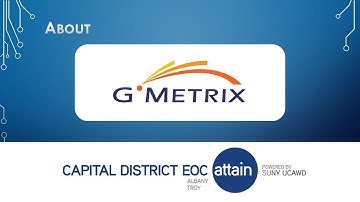 About GMetrix Practice Testing