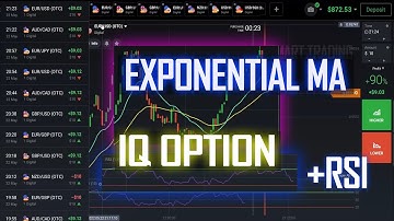 💯 The IQ Option Simple but Profitable 2022 Strategy 🔋