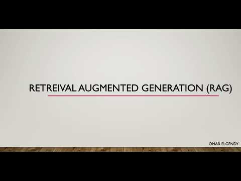 What is RAG - Retrieval Augmented Generation