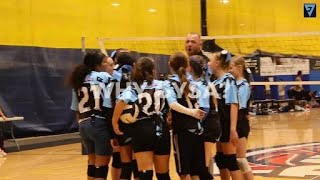 WHY GYSA? See Why Kids Love Playing Here!
