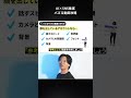 AI攻略　初心者でもバズる方法　#ai #chatgpt #社長 #マーケティング #aihiro