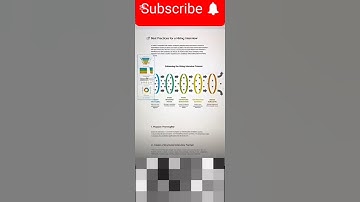 💥10 Seconds to Turn Your Text into Visual.!! #graphics #video #productivity #ai #art