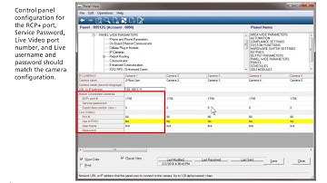 IP Camera for Intrusion: Configure a Control Panel