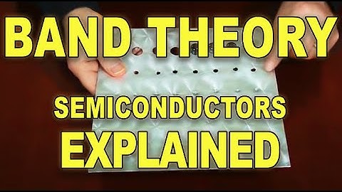Bandentheorie (halfgeleiders) uitgelegd