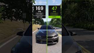 BeamNG.drive vs RTX 2060 – Graphics & Performance Test