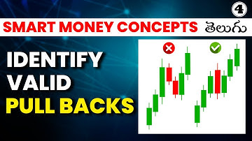 How To Identify Valid Pullback In SMC | Smart Money Concepts In తెలుగు | SMC Trading Strategy