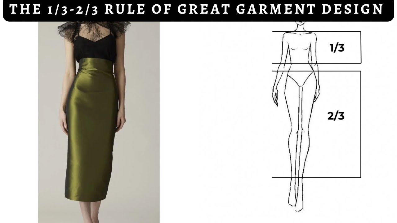Proportion Outfit Indesign THE 5 GARMENT PROPORTION RULES EVERY FASHION DESIGNER MUST MASTER - YouTube