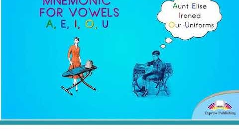 Aspect 11 module 3 p46 Mnemonic Devices for Excellent Memory CLIL & Culture Spot