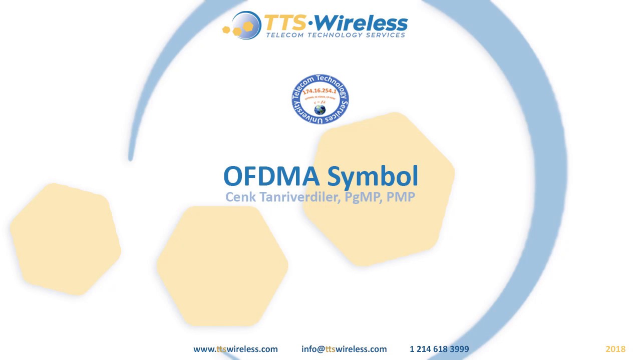 LTE OFDMA Symbol - YouTube