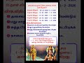 2026 த ப ப சம த டங க ம ந ள த ர ய ம Shorts Murugan Thaipoosam Shortsfeed Astrology