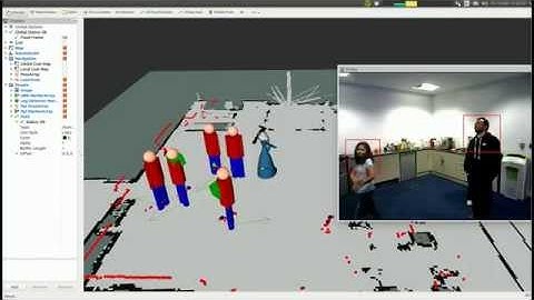 Real-Time Multisensor People Tracking for Mobile Robots