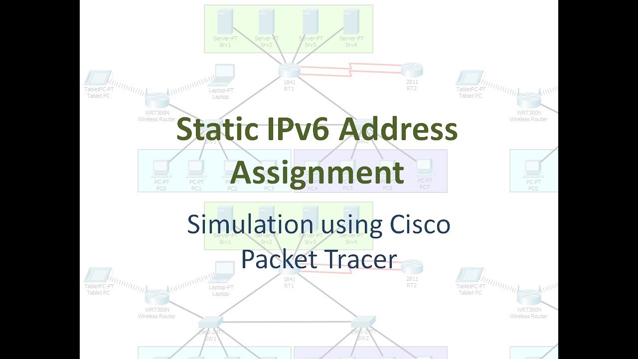 static ipv6 address assignment