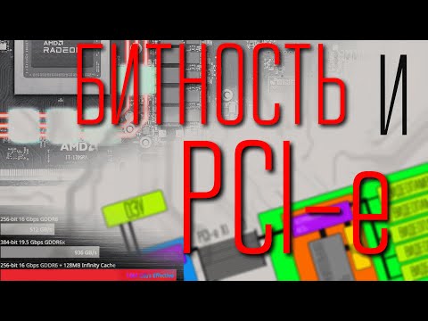 فيديو: ما هو موقف Pcit؟