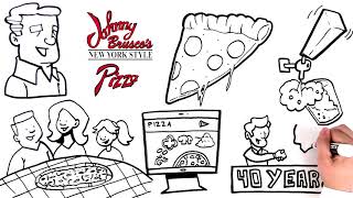 Open a Franchise with Johnny's