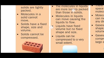Science Class-5 Chapter-7 Part-3 | States of Matter 1#science #class5 #statesofmatter